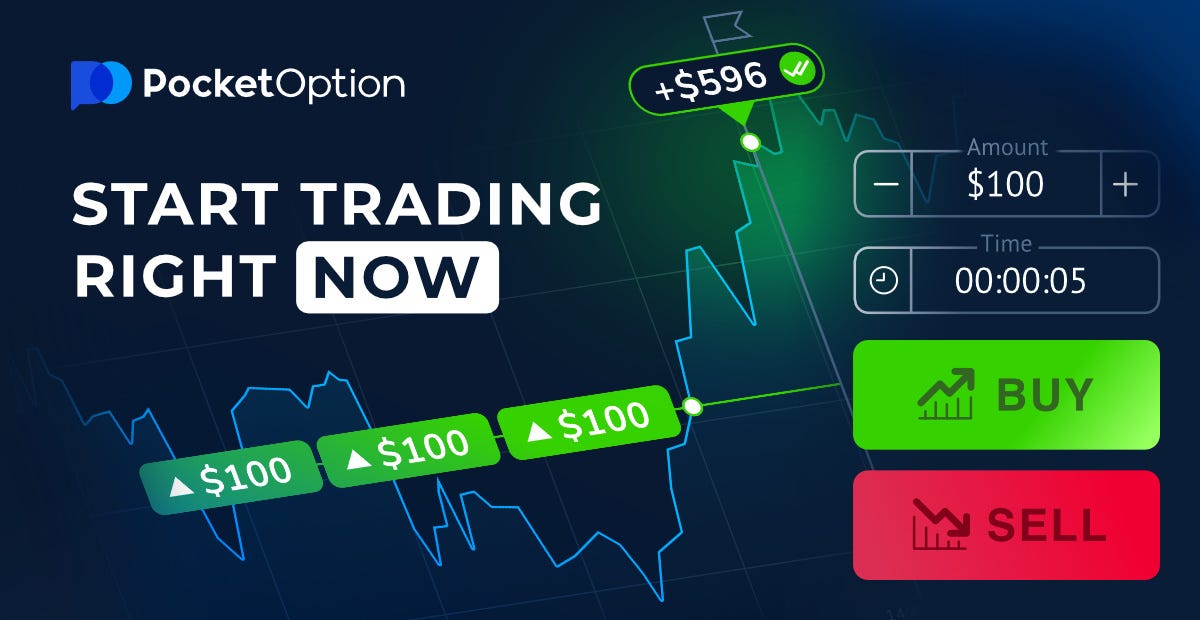 Exploring the Future of Online Trading with Pocket Option Exploring the Future of Online Trading with Pocket Option